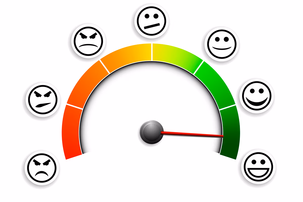 A creative representation of customer satisfaction: a mad-sad-glad emoji meter colored red, orange, yellow and green