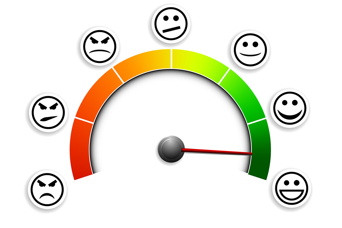 A creative representation of customer satisfaction: a mad-sad-glad emoji meter colored red, orange, yellow and green